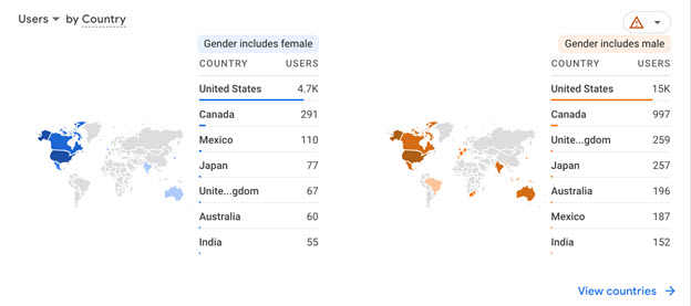 Google Analytics GA4 picture of users per country